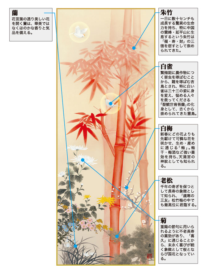 掛け軸