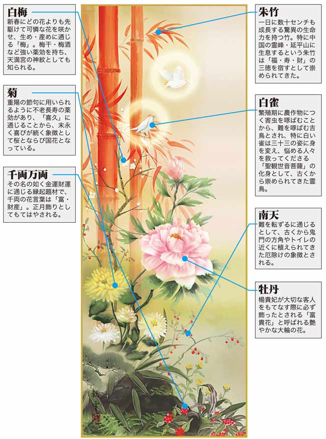 掛け軸