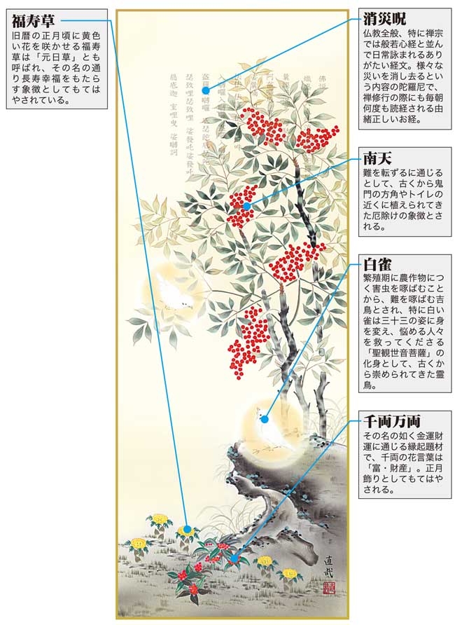 掛け軸