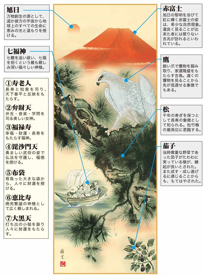 掛け軸