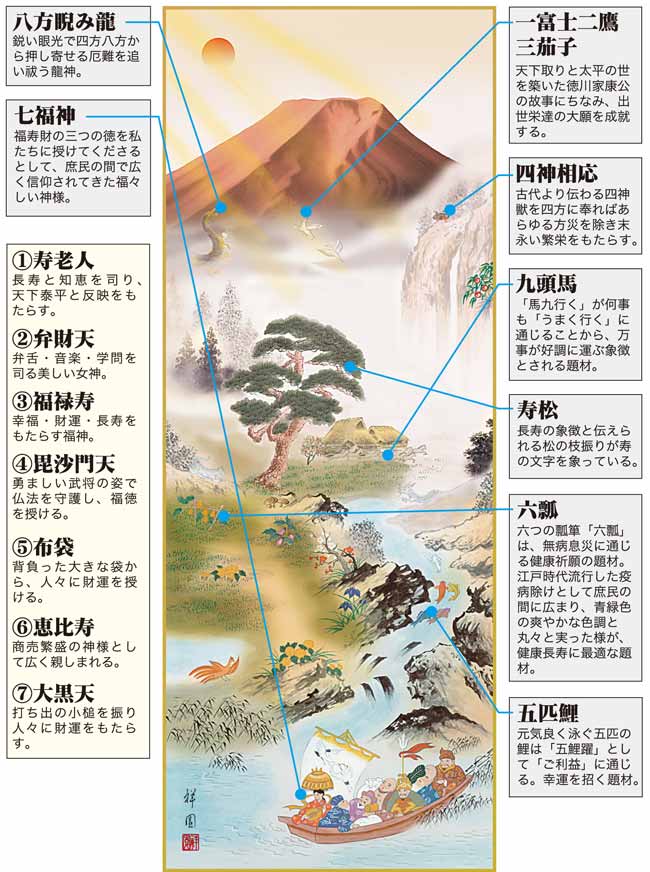 掛け軸