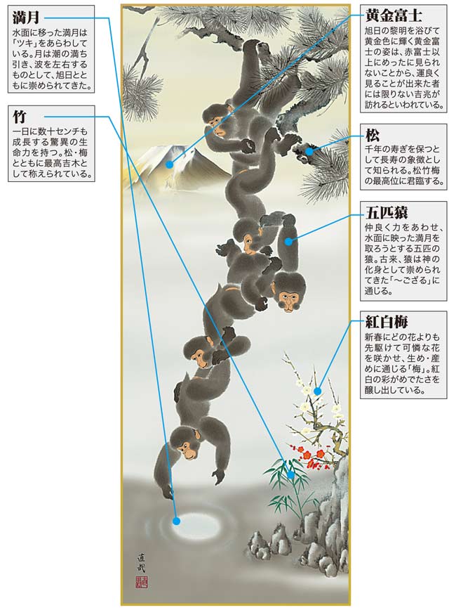 掛け軸