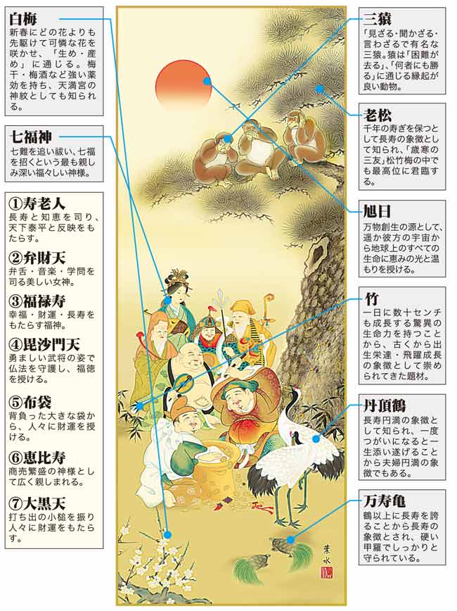 掛け軸