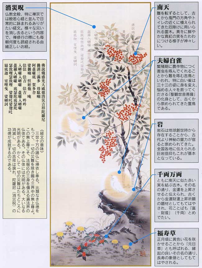 掛け軸（掛軸）